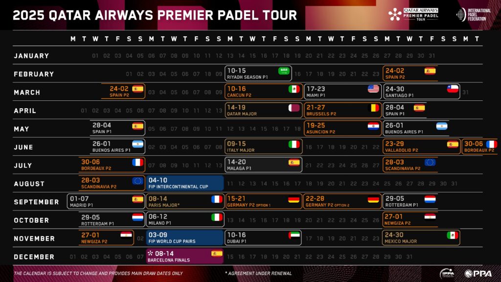 2025 Qatar Premier Padel Tour