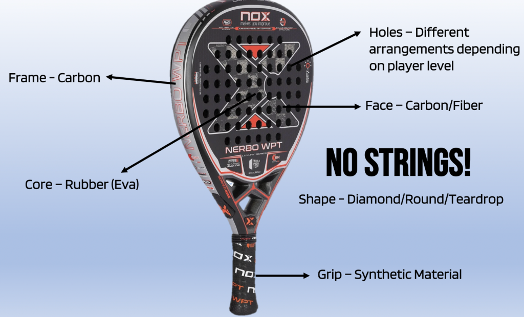 what is a padel racket made of 1